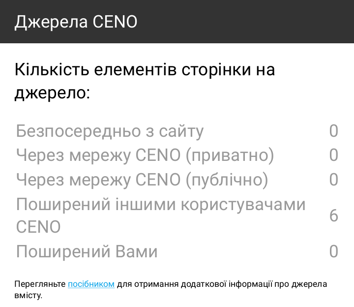 Малюнок: Джерела, що використовуються при тестуванні розподіленого пошуку кешу