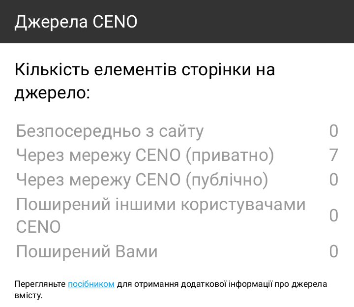 Малюнок: Джерела, що використовуються під час приватного перегляду